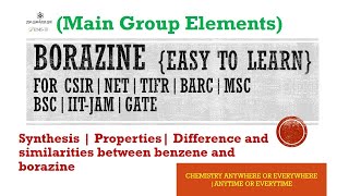 Borazine  Synthesis and Reactions  Similarities with Benzene and Differences [upl. by Farver]