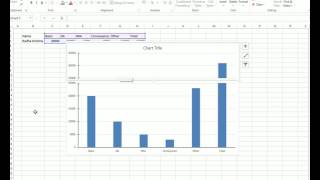 How to use MS Excel Part 13  Simple Broken Axis Chart [upl. by Adlen856]