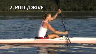 Stroke amp Body Technique Module  Canoe Sprint [upl. by Nerot]