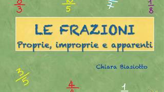 Frazioni proprie improprie apparenti [upl. by Elisabeth]