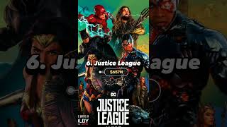 Top 10 Highest Grossing DCEU Movies of All Time [upl. by Ehtyde]