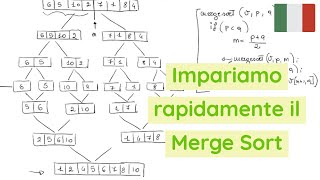 MERGE SORT  ITA [upl. by Brader]