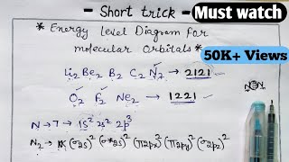 How To Draw Lewis Structures [upl. by Ainerbas]