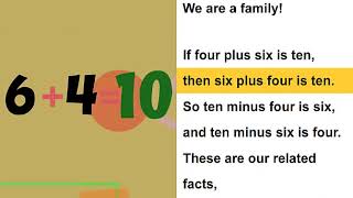 Fact family Math Song for grade one and two and three [upl. by Ellehcit]