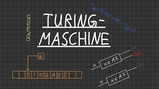 Turingmaschine  Einfach erklärt  Simplexity [upl. by Libys]