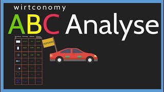 ABC Analyse  einfach erklärt  Beispielaufgabe  Beschaffungswirtschaft  wirtconomy [upl. by Annekcm]