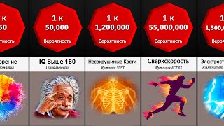 Сравнение Вероятностей Редкие Суперспособности [upl. by Annaehr]