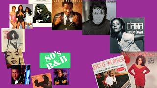 BEST 80s RampB Next 80s Songs from Films [upl. by Tailor671]