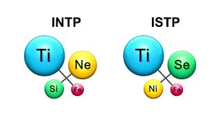 INTP vs ISTP [upl. by Breger]