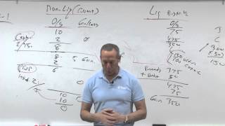 Partnership Taxation Partnership Termination  Lesson 2 [upl. by Lenroc]