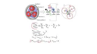 Train épicycloïdal  Raison de base et relation de Willis [upl. by Asilej]