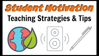 Student Motivation How to Motivate Students to Learn [upl. by Ijat]