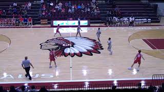 Blytheville High School vs Paragould High School Mens Varsity Basketball [upl. by Wiltshire]