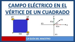 Campo eléctrico en el vértice de un cuadrado [upl. by Yelnikcm]