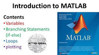 Introduction to MATLAB for beginners [upl. by Yeslaehc]