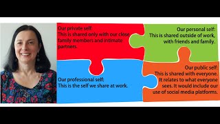 The 3Ps of professional practice [upl. by Monarski]