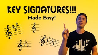 Music Theory Basics  How To Read And Understand Key Signatures [upl. by Aisatsana827]