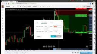 How to back test a manually traded strategy using TradingView [upl. by Atinot]