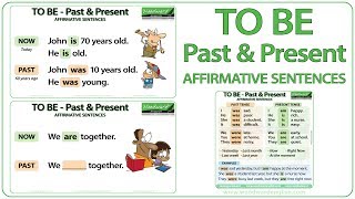 TO BE  Past amp Present Tense  Affirmative Sentences [upl. by Suqram892]