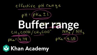 Buffer range  Acids and bases  AP Chemistry  Khan Academy [upl. by Schouten]