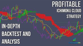 PROFITABLE Ichimoku Cloud Strategy  IN DEPTH BACKTEST AND ANALYSIS [upl. by Suoinuj146]