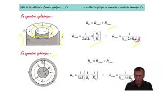 Transferts thermiques conducto  convectifs [upl. by Fagaly165]