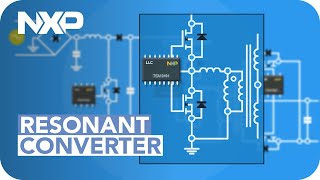 LLC Resonant Converter Design Tool [upl. by Onivag]