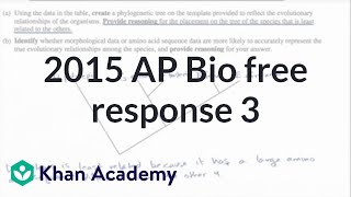 2015 AP Biology free response 3 [upl. by Ylremik]