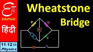 Wheatstone Bridge  video in HINDI  EduPoint [upl. by Julietta675]