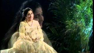 Dost Milte Hain Yahaan Full Song Ishq Hua [upl. by Coughlin]