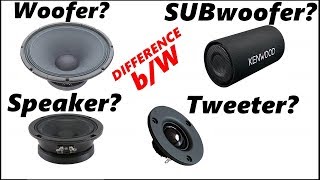 Basic Difference between WooferSubwooferSpeakerTweeter [upl. by Imhskal646]