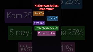 Na ile procent kochasz swoją mamęviralshorts fypシ゚viral goal100subs [upl. by Mcarthur]