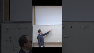 Tangent Line Problem 1 shorts maths mathematics education [upl. by Eiznek565]