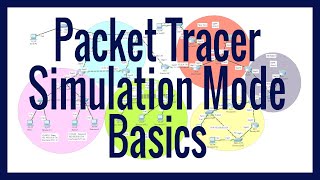 Cisco Packet Tracer  Basic Simulation Mode Tutorial 2020 [upl. by Einnok]