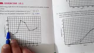 Ex131 Q1 Chapter13 Introduction To Graphs  Ncert Maths Class 8  Cbse [upl. by Ikeda]