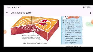 NCERT Class 7 Geography Chapter 3 Our Changing Earth earthquakegeographyriver volcanoncertforc [upl. by Lesnah]