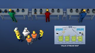 Lean Manufacturing  Value Stream Mapping [upl. by Nnairet]