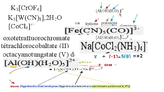 chimie des solutions Nomenclature des complexes smpcs2 partie73 [upl. by Eelrac325]