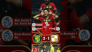 HASIL PERSEBAYA SURABAYA VS BARITO PUTRA  BRI LIGA 1 202425 [upl. by Pammie]