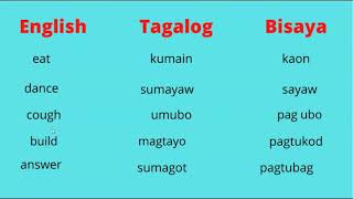 Action Words  Verbs in Tagalog and Bisaya with English Translation [upl. by Eirojam]