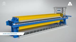 ANDRITZ membrane sidebar filter press with cloth washing device operating principle [upl. by Anastase]