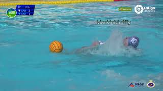 Terrassa Womens Water Polo Team 2018 [upl. by Annaes]