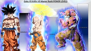 Goku VS Krillin VS Master Roshi POWER LEVELS Over The Years All Forms  DB  DBZ  DBS [upl. by Retsek]