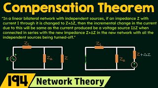 Compensation Theorem [upl. by Azila217]