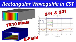 Design Rectangular Waveguide in CST [upl. by Domela]