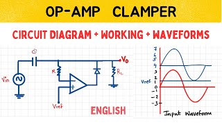 OPAMP CLAMPER in English  Working of OpAmp Clamper  OpAmp Clamper explained [upl. by Cooe]