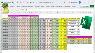 Escala de Likert  Elaboración de Baremo para Rangos en Análisis de Resultados de Investigación [upl. by Nroht]