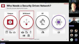 Build a Security Driven Network with Fortinet and CDW [upl. by Auqemahs]