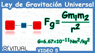 🪂 Ley de Gravitación Universal Fuerza Resultante Fórmulas [upl. by Hcelemile]