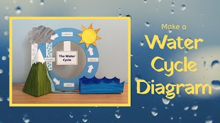 Make a Water Cycle Diagram [upl. by Alana]